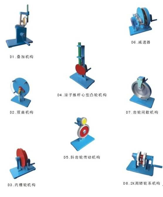 SG-MX22機(jī)構(gòu)運(yùn)動(dòng)簡(jiǎn)圖測(cè)繪模型（50件）