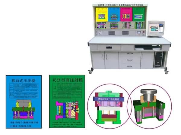 SG-D38《塑料模具設(shè)計與制造》多媒體仿真設(shè)計綜合實驗裝置