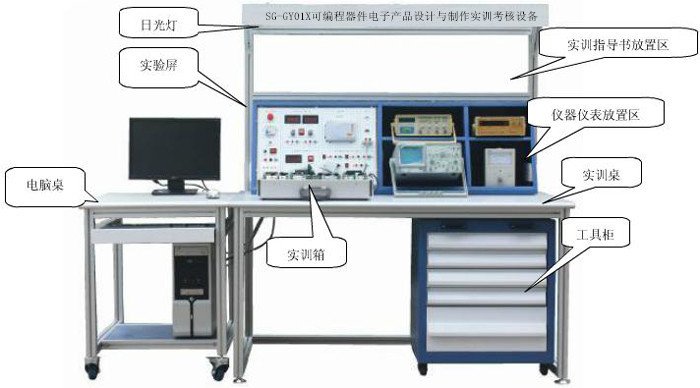 SG-GY01X可編程器件電子產(chǎn)品設(shè)計(jì)與制作實(shí)訓(xùn)考核設(shè)備