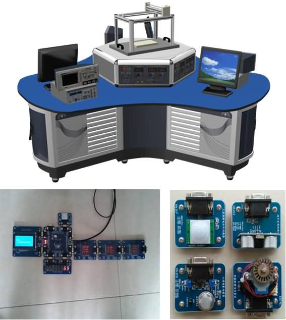 SG-055單片機(jī)實(shí)訓(xùn)與畢業(yè)設(shè)計(jì)開(kāi)放式訓(xùn)練系統(tǒng)
