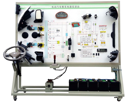 SG-XDQ11時(shí)風(fēng)純電動汽車車身電器實(shí)訓(xùn)臺