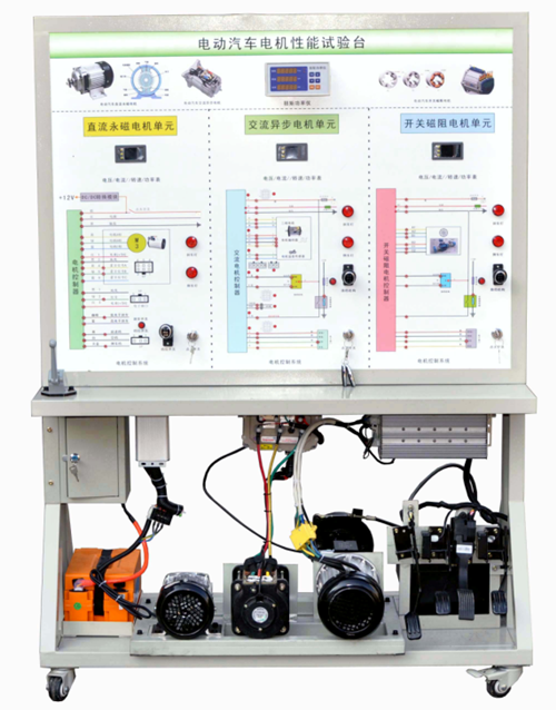 SG-XJD31電動(dòng)汽車電機(jī)控制系統(tǒng)實(shí)訓(xùn)臺(tái)(三種電機(jī))