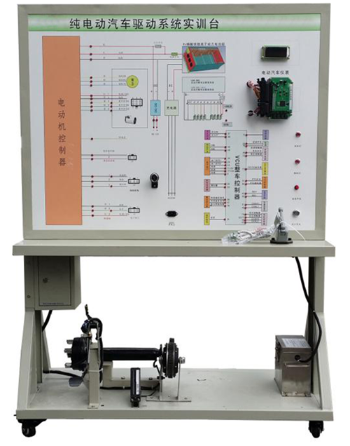 SG-XJD24車用開關(guān)磁阻電機(jī)及控制技術(shù)實(shí)訓(xùn)臺(tái)