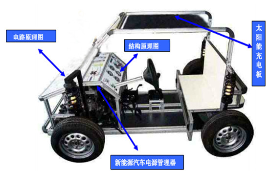 SG-XNY42 太陽(yáng)能電動(dòng)汽車教學(xué)系統(tǒng)