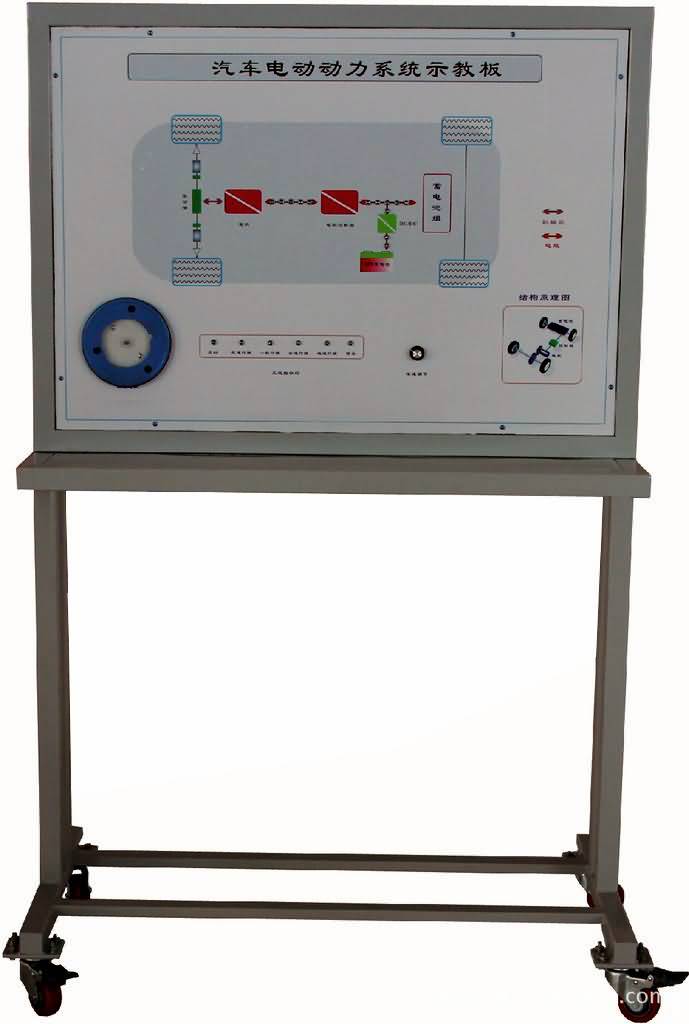 SG-XNY04汽車電動(dòng)動(dòng)力系統(tǒng)示教板