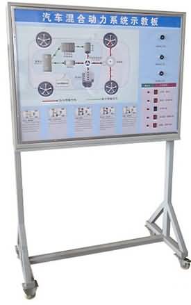 SG-XNY29汽車混合動(dòng)力系統(tǒng)考核裝置