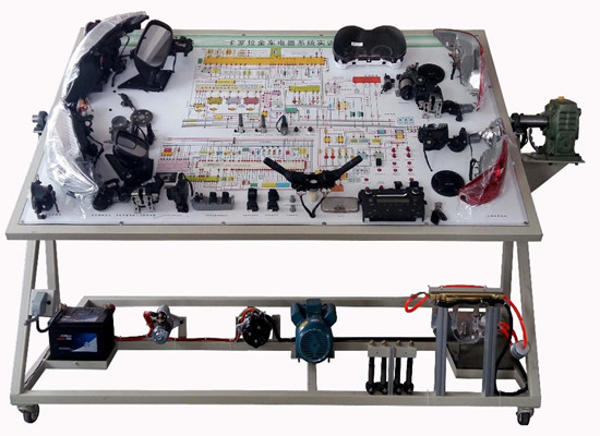 SG-DQ61 全車(chē)電器實(shí)訓(xùn)臺(tái)帶翻轉(zhuǎn)架