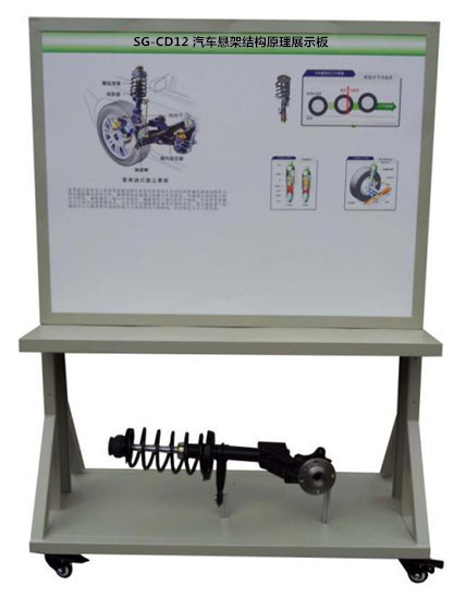SG-CD12 汽車懸架結(jié)構(gòu)原理展示板