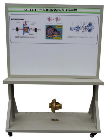 SG-CD13 汽車差速器結(jié)構(gòu)原理展示板