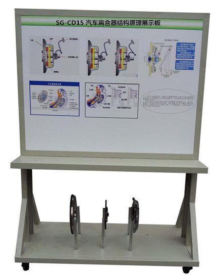 SG-CD15 汽車離合器結(jié)構(gòu)原理展示板