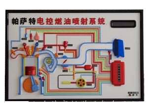 汽車程控示教板、汽車電教板|多媒體理論教學(xué)軟件