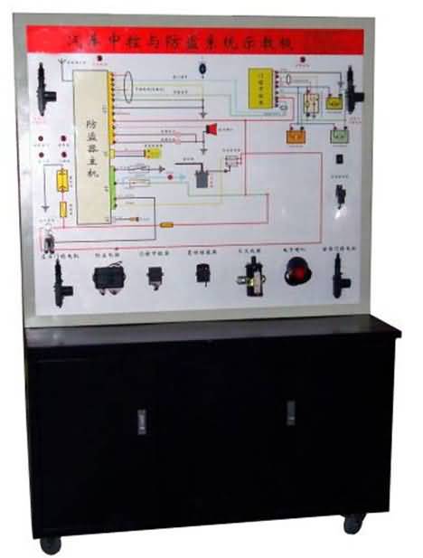 SG-SJ44汽車中控與防盜系統(tǒng)示教板