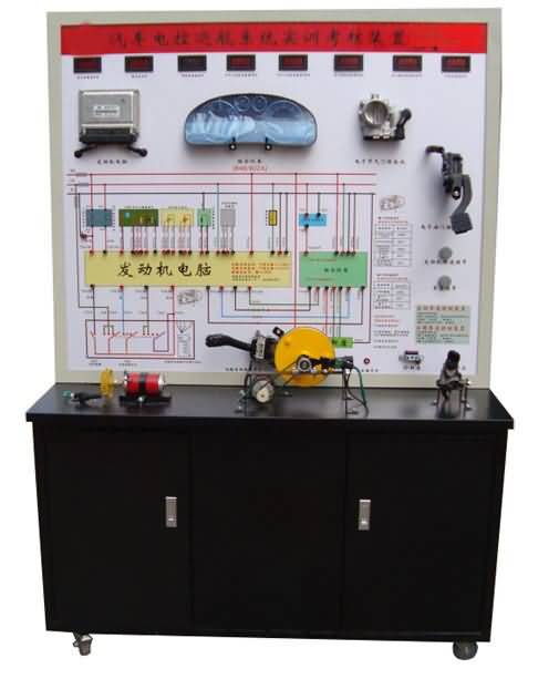 SG-SJ14汽車電控巡航系統(tǒng)示教板