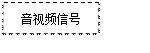 文本框: 音視頻信號(hào)