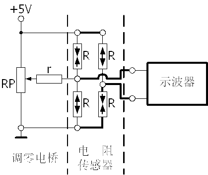 電阻式傳感器的振動實驗(圖1)