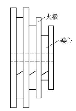 單相異步電動(dòng)機(jī)的繞制(圖8)