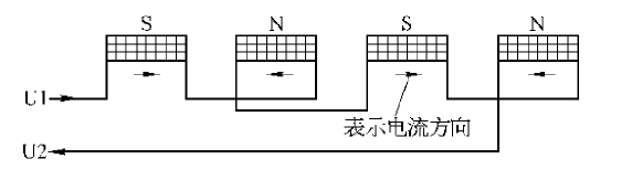 單相異步電動(dòng)機(jī)的繞制(圖10)