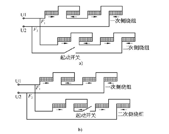 單相異步電動(dòng)機(jī)的繞制(圖11)