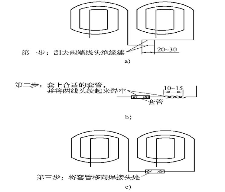 單相異步電動(dòng)機(jī)的繞制(圖13)