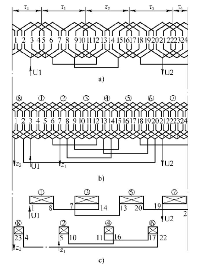 單相異步電動(dòng)機(jī)的繞制(圖14)