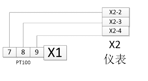 PT100熱電阻的認識與檢測(圖3)