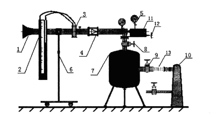 噴管實(shí)驗(yàn)裝置實(shí)驗(yàn)指導(dǎo)書(圖3)
