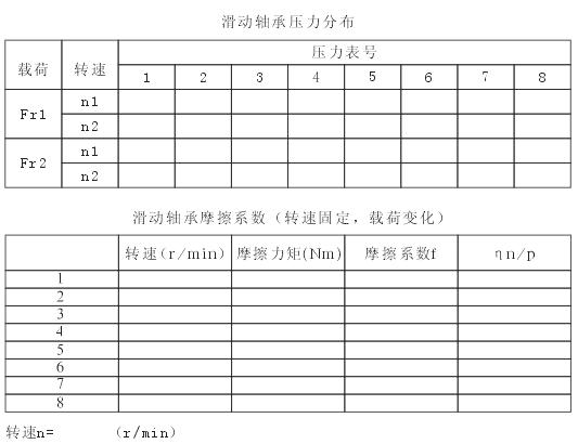 液體動壓滑動軸承實驗指導(dǎo)書(圖44)