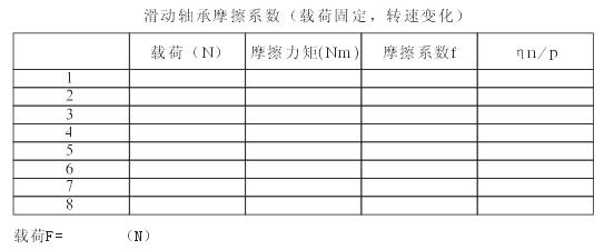 液體動壓滑動軸承實驗指導(dǎo)書(圖45)