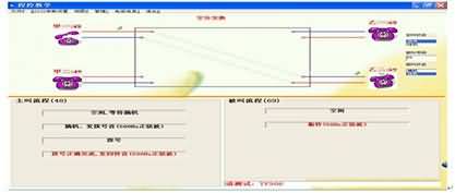 SG-8643程控交換綜合實(shí)驗(yàn)箱(圖2)