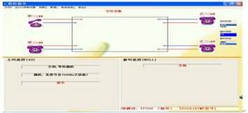 SG-8643程控交換綜合實(shí)驗(yàn)箱(圖6)