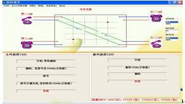 SG-8643程控交換綜合實(shí)驗(yàn)箱(圖8)