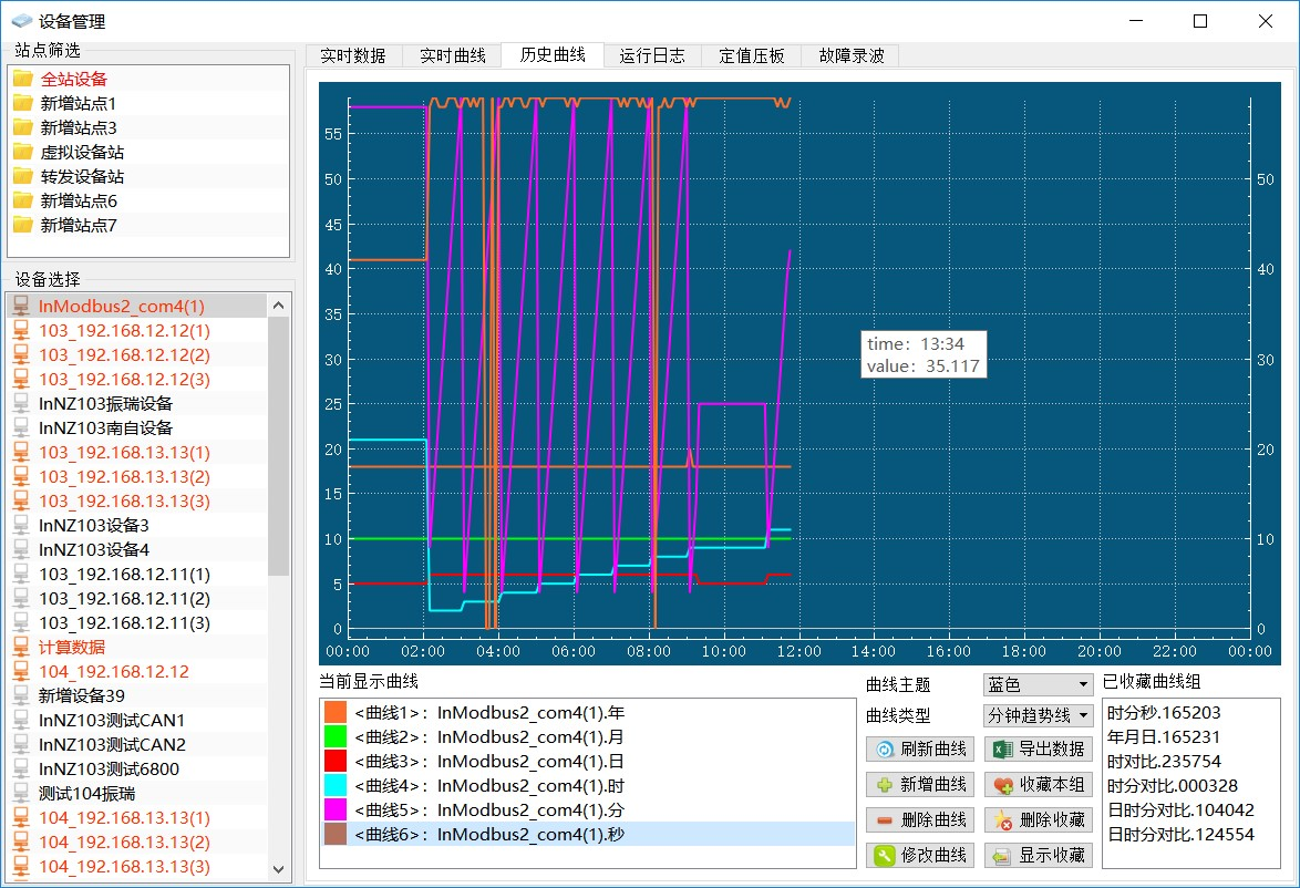 SGDLZD-04A型 變電站綜合自動化實訓(xùn)系統(tǒng)(圖19)