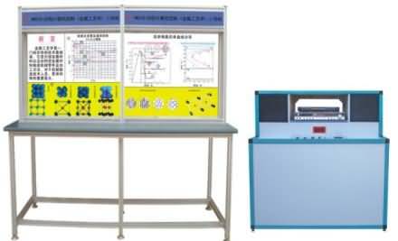 SG-JS10金屬工藝學(xué)CD解說示教陳列柜