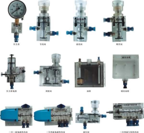 SG-18B透明液壓傳動(dòng)演示系統(tǒng)(四合一）實(shí)驗(yàn)室設(shè)備(圖4)