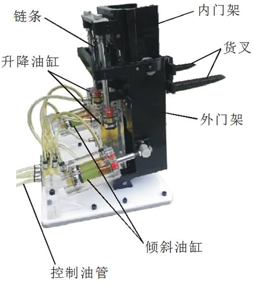 SG-38D液壓叉車控制教學(xué)實(shí)驗(yàn)臺(tái)(圖2)