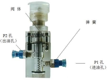 SG-38D液壓叉車控制教學(xué)實(shí)驗(yàn)臺(tái)(圖10)