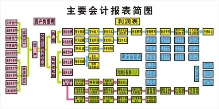 SG-CK04財會模擬實驗室設(shè)備配置（鋁木或全木結(jié)構(gòu)）(圖40)