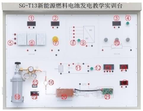 SG-T13新能源燃料電池發(fā)電教學實訓臺(圖2)