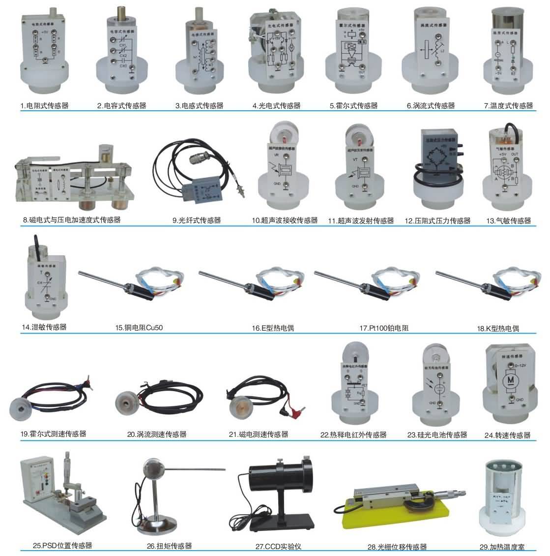 SG-812H檢測與轉(zhuǎn)換技術(shù)實(shí)訓(xùn)裝置（32種傳感器）(圖3)