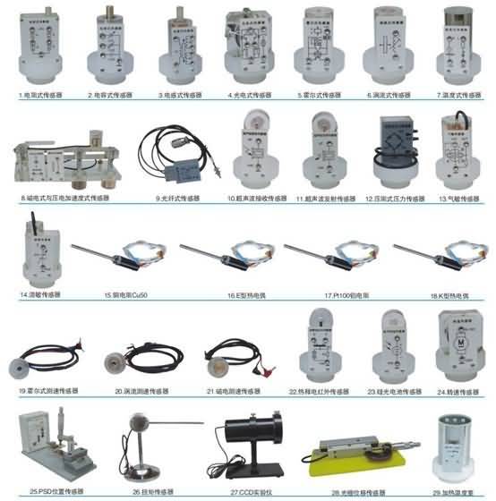 SG-811D檢測與轉(zhuǎn)換技術(shù)實(shí)訓(xùn)裝置（26種傳感器）(圖2)