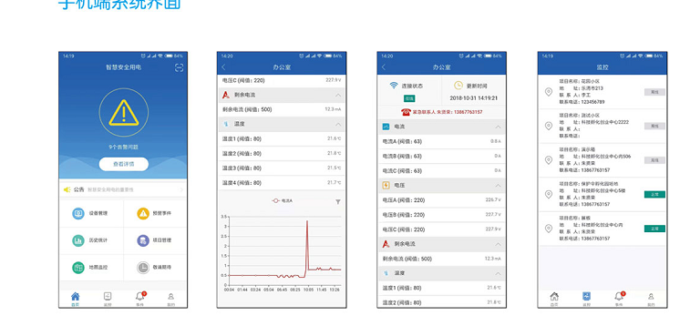 SG-6600D型 中央空調(diào)控制/監(jiān)控實(shí)訓(xùn)考核裝(圖2)