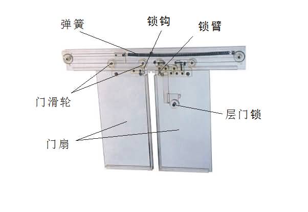 SG-701四層透明仿真教學(xué)電梯(圖7)