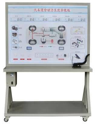 SG-XNY03汽車混合動(dòng)力系統(tǒng)示教板