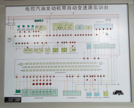 SG-QC59發(fā)動機(jī)和變速器綜合實(shí)訓(xùn)臺(圖3)