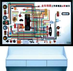 SG-DQ17 汽車結(jié)構(gòu)工作原理及故障演示臺(tái)