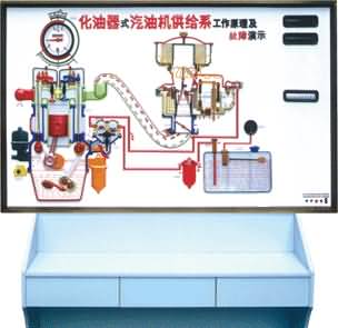 SG-DQ17 汽車結(jié)構(gòu)工作原理及故障演示臺(tái)(圖4)