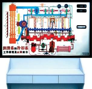 SG-DQ17 汽車結(jié)構(gòu)工作原理及故障演示臺(tái)(圖5)