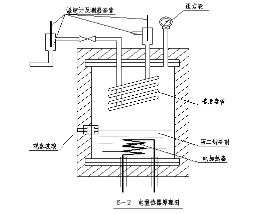 制冷壓縮機(jī)性能測(cè)試實(shí)訓(xùn)裝置指導(dǎo)書(shū)(圖10)