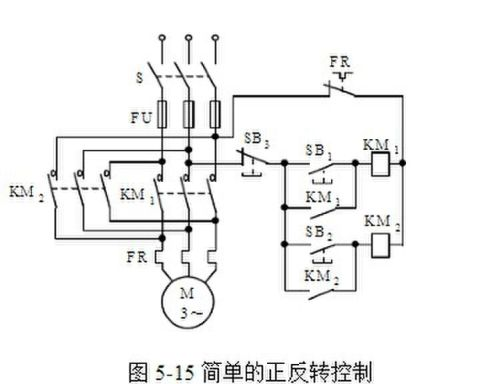 三相鼠籠式異步電動機(jī)正反轉(zhuǎn)控制板的安裝與調(diào)試(圖1)